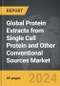 Protein Extracts from Single Cell Protein and Other Conventional Sources - Global Strategic Business Report - Product Thumbnail Image
