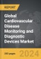 Cardiovascular Disease Monitoring and Diagnostic Devices - Global Strategic Business Report - Product Thumbnail Image