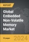 Embedded Non-Volatile Memory (eNVM): Global Strategic Business Report - Product Image