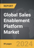 Sales Enablement Platform - Global Strategic Business Report- Product Image