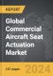 Commercial Aircraft Seat Actuation - Global Strategic Business Report - Product Thumbnail Image