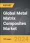 Metal Matrix Composites: Global Strategic Business Report - Product Thumbnail Image