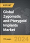 Zygomatic and Pterygoid Implants - Global Strategic Business Report - Product Image