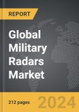 Military Radars - Global Strategic Business Report- Product Image