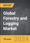 Forestry and Logging - Global Strategic Business Report - Product Image