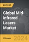 Mid-infrared Lasers - Global Strategic Business Report - Product Image