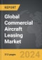 Commercial Aircraft Leasing - Global Strategic Business Report - Product Image