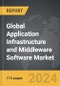 Application Infrastructure and Middleware (AIM) Software - Global Strategic Business Report - Product Thumbnail Image