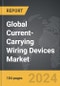 Current-Carrying Wiring Devices: Global Strategic Business Report - Product Image