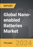 Nano-enabled Batteries - Global Strategic Business Report- Product Image