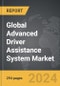 Advanced Driver Assistance System (ADAS) - Global Strategic Business Report - Product Thumbnail Image