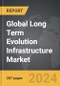 Long Term Evolution (LTE) Infrastructure: Global Strategic Business Report - Product Thumbnail Image
