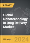 Nanotechnology in Drug Delivery: Global Strategic Business Report- Product Image