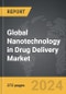 Nanotechnology in Drug Delivery - Global Strategic Business Report - Product Thumbnail Image