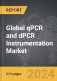 qPCR and dPCR Instrumentation - Global Strategic Business Report- Product Image