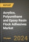 2024 Acrylics, Polyurethane and Epoxy Resin Flock Adhesives Market Outlook Report: Industry Size, Market Shares Data, Insights, Growth Trends, Opportunities, Competition 2023 to 2031 - Product Thumbnail Image
