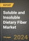 Soluble and Insoluble Dietary Fiber Market: Industry Size, Share, Competition, Trends, Growth Opportunities and Forecasts by Region - Insights and Outlook by Product, 2024 to 2031 - Product Image