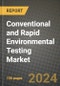 Conventional and Rapid Environmental Testing Market: Industry Size, Share, Competition, Trends, Growth Opportunities and Forecasts by Region - Insights and Outlook by Product, 2024 to 2031 - Product Image