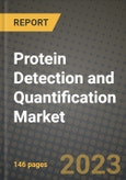 Protein Detection and Quantification Market Growth Analysis Report - Latest Trends, Driving Factors and Key Players Research to 2030- Product Image