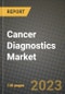 Cancer Diagnostics Market Growth Analysis Report - Latest Trends, Driving Factors and Key Players Research to 2030 - Product Image