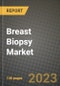 Breast Biopsy Market Growth Analysis Report - Latest Trends, Driving Factors and Key Players Research to 2030 - Product Image