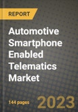 2023 Automotive Smartphone Enabled Telematics Market - Revenue, Trends, Growth Opportunities, Competition, COVID Strategies, Regional Analysis and Future outlook to 2030 (by products, applications, end cases)- Product Image