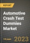 2023 Automotive Crash Test Dummies Market - Revenue, Trends, Growth Opportunities, Competition, COVID Strategies, Regional Analysis and Future outlook to 2030 (by products, applications, end cases) - Product Image