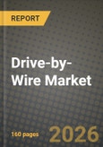 Drive-by-Wire Market Outlook 2026-2034: Market Share, and Growth Analysis by Application, Vehicle Type, Propulsion Type, Component- Product Image