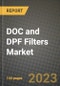 2023 DOC and DPF Filters Market - Revenue, Trends, Growth Opportunities, Competition, COVID Strategies, Regional Analysis and Future outlook to 2030 (by products, applications, end cases) - Product Image