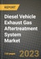 2023 Diesel Vehicle Exhaust Gas Aftertreatment System Market - Revenue, Trends, Growth Opportunities, Competition, COVID Strategies, Regional Analysis and Future outlook to 2030 (by products, applications, end cases) - Product Image