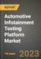 2023 Automotive Infotainment Testing Platform Market - Revenue, Trends, Growth Opportunities, Competition, COVID Strategies, Regional Analysis and Future outlook to 2030 (by products, applications, end cases) - Product Thumbnail Image