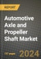 Automotive Axle and Propeller Shaft Market Report: Industry Size, Market Shares Data, Latest Trends, Insights, Growth Potential, CAGR Forecasts to 2034 - Product Image