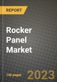 2023 Rocker Panel Market - Revenue, Trends, Growth Opportunities, Competition, COVID Strategies, Regional Analysis and Future outlook to 2030 (by products, applications, end cases)- Product Image