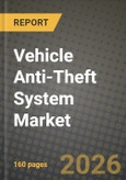 Vehicle Anti-Theft System Market Outlook 2026-2034: Market Share, and Growth Analysis by Product Type, Technology, Vehicle Type, Sales Channel- Product Image