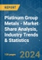 Platinum Group Metals - Market Share Analysis, Industry Trends & Statistics, Growth Forecasts 2019 - 2029 - Product Thumbnail Image
