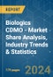 Biologics CDMO - Market Share Analysis, Industry Trends & Statistics, Growth Forecasts 2019 - 2029 - Product Image