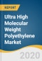 Ultra High Molecular Weight Polyethylene Market Size, Share & Trends Analysis Report by Product (Medical Grade & Prosthetics, Fibers), by Application, by Region, and Segment Forecasts, 2021 - 2028 - Product Thumbnail Image