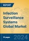Infection Surveillance Systems Global Market Insights 2024, Analysis and Forecast to 2029, by Manufacturers, Regions, Technology, Application - Product Image