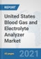 United States Blood Gas and Electrolyte Analyzer Market: Prospects, Trends Analysis, Market Size and Forecasts up to 2026 - Product Thumbnail Image