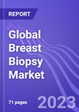 Global Breast Biopsy Market (Core Needle, Vacuum Assisted & Fine Needle Aspiration): Insights & Forecast with Potential Impact of COVID-19 (2023-2027)- Product Image