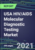 2021 USA HIV/AIDS Molecular Diagnostic Testing Market: Shares and Segment Forecasts - HIV 1/2, Combo, Ag, NAT, Western Blot, Other Confirmatory Tests- Product Image