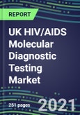 2021 UK HIV/AIDS Molecular Diagnostic Testing Market: Shares and Segment Forecasts - HIV 1/2, Combo, Ag, NAT, Western Blot, Other Confirmatory Tests- Product Image