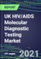 2021 UK HIV/AIDS Molecular Diagnostic Testing Market: Shares and Segment Forecasts - HIV 1/2, Combo, Ag, NAT, Western Blot, Other Confirmatory Tests - Product Thumbnail Image