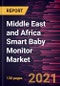 Middle East and Africa Smart Baby Monitor Market Forecast to 2028 - COVID-19 Impact and Regional Analysis By Type (Video Monitor Device and Audio Monitor Device), Sales Channel (Online and Offline), and Application (Home/Family, Hospitals, and Day Care) - Product Thumbnail Image