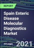 2021 Spain Enteric Disease Molecular Diagnostics Market: Shares and Segment Forecasts - Campylobacter, Cryptosporidium, E. Coli, Enterovirus, Rhinovirus, Rotavirus, Salmonella, Shigella, Vibrio, Yersinia- Product Image