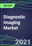 2021 Diagnostic Imaging Market Analysis, Competitive Landscape and Global Forecasts - X-Ray, Ultrasound, MRI, CT, Nuclear Medicine, PET, PACS- Product Image