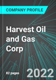 Harvest Oil and Gas Corp (HRST:PINX): Analytics, Extensive Financial Metrics, and Benchmarks Against Averages and Top Companies Within its Industry- Product Image