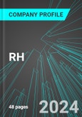 RH (RH:NYS): Analytics, Extensive Financial Metrics, and Benchmarks Against Averages and Top Companies Within its Industry- Product Image