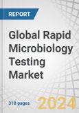 Global Rapid Microbiology Testing Market by Product (Instruments (Automated Identification System, PCR, Mass Spectrometer) Reagent, Kits), Method (Growth, Nucleic Acid, Viability), Application (Clinical Diagnosis, Industrial, Research) - Forecast to 2029- Product Image