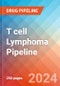 T cell Lymphoma - Pipeline Insight, 2024 - Product Image